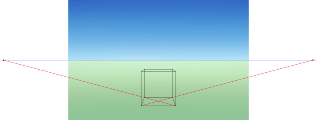 立方体の横画角